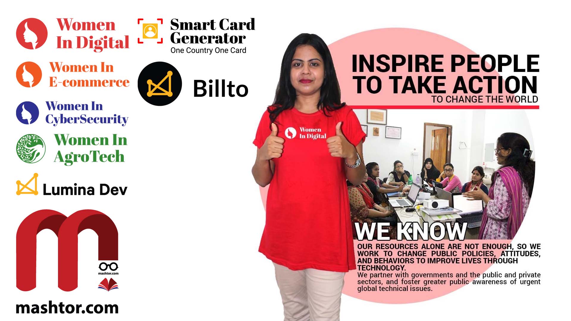 Gender Lens Investmentimage